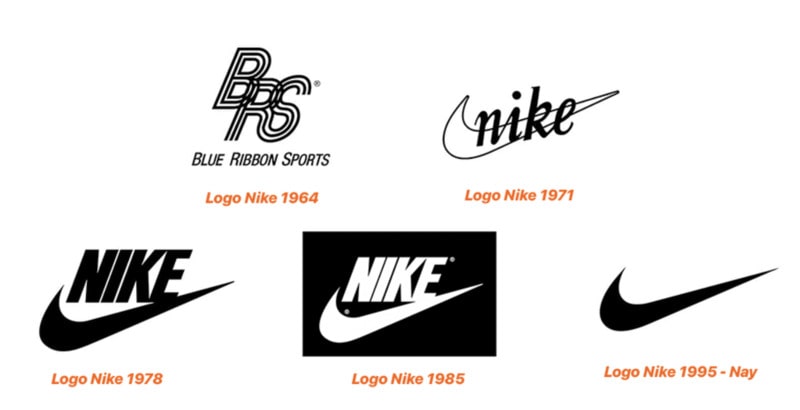 logo của thương hiệu Nike