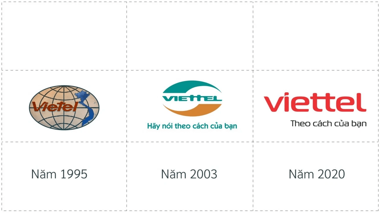 3 phiên bản logo của Viettel