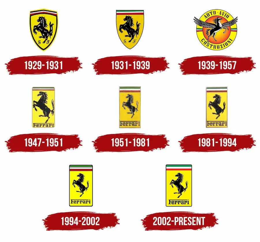 Sự cải tiến trong thiết kế của xe Ferrari logo qua các thời kỳ