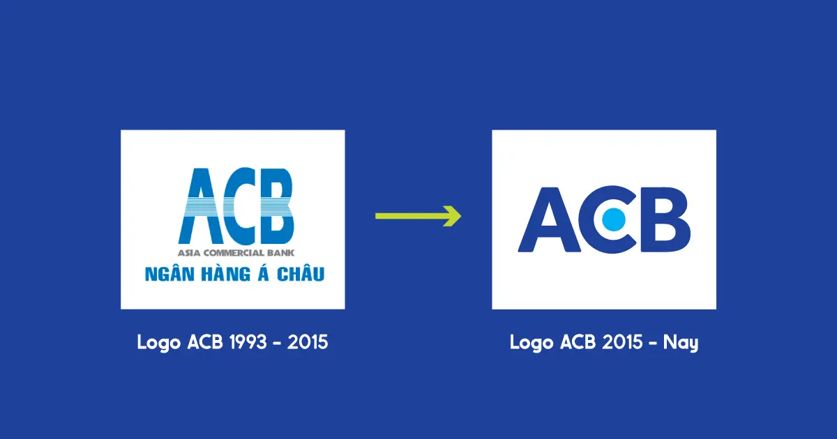 Lịch sử hình thành logo ACB qua các giai đoạn